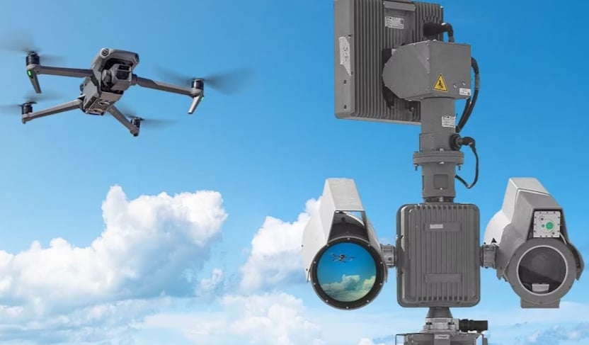 Pelco_Drone_Detection_standard-hero-3344x800 (1)